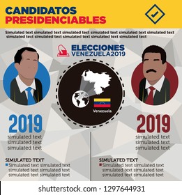 Graphic Presidential Election In Venezuela. 01-28-19