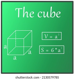 The graphic representation of the calculation of the content and volume of a cube in white chalk on a green blackboard