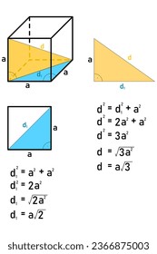 Graphic representation and calculation of diagonals in a cube using the Pythagorean theorem - yellow and blue right triangle