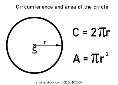 530 Area of circle formula Images, Stock Photos & Vectors | Shutterstock