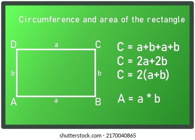 The graphic representation of the circumference and area of a rectangle with an equation on a green board