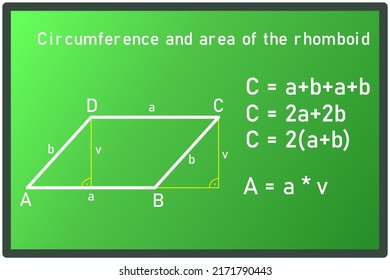 The graphic representation of the circumference and area of a rhomboid with an equation on a green board