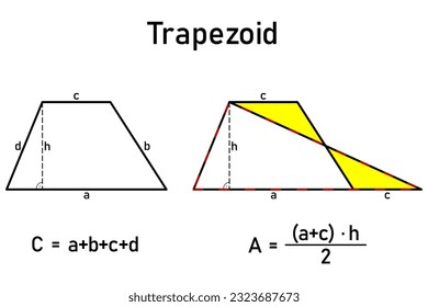 Graphic representation of the  circumference and area of a trapezoid by converting it to a triangle