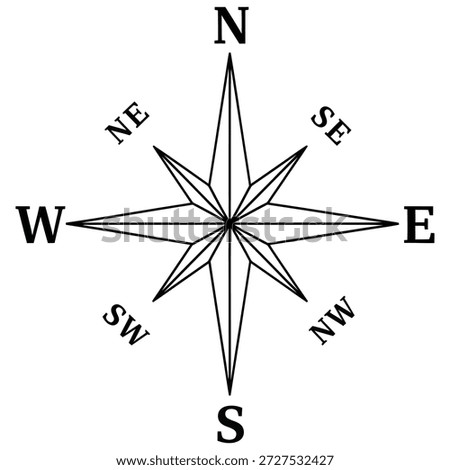 A graphic representation of a compass rose indicating cardinal directions.