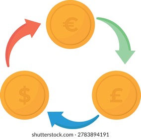 Graphic representation of currency exchange featuring diverse currencies and arrows indicating conversion.
