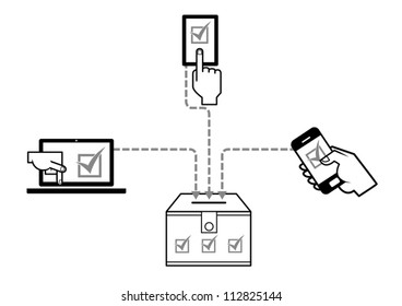 Graphic representing digital democracy process.