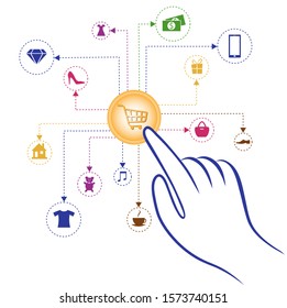 Graphic scheme - ordering goods through an online store.