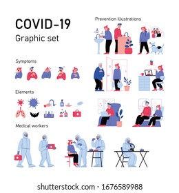 Graphic set of illustrations, icons and elements about Covid-19. Symptoms, prevention, medical professionals.