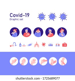 Graphic set of illustrations, icons and elements about Covid-19. Symptoms, prevention, medical professionals.