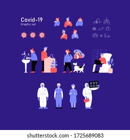Graphic set of illustrations, icons and elements about Covid-19. Symptoms, prevention, medical professionals.