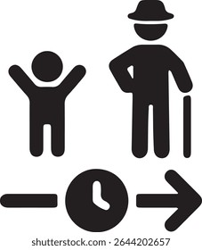 Um gráfico mostra uma criança, e um homem idoso com uma bengala, sobre um relógio com uma seta apontando para a direita. Provavelmente representa o envelhecimento, ou a passagem do tempo.