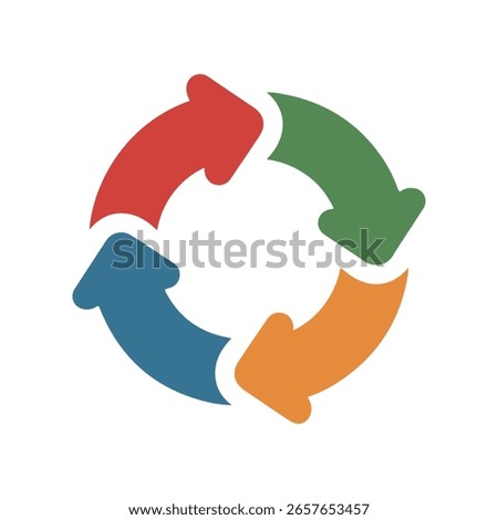 A graphic shows four arrows in red, green, blue, and orange arranged in a circular pattern. The arrows are on a white background, creating a simple, clean composition. The style is flat and modern.