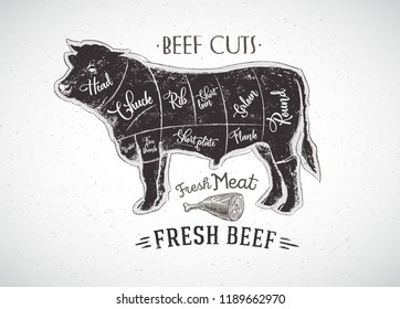 Graphic silhouette bull with the line of cutting for the butcher and inscription.