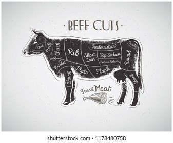 Graphic silhouette cow with the line of cutting for the butcher.