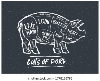 Pig Pork Cuts Template Menu Design Stock Vector (Royalty Free) 413514637