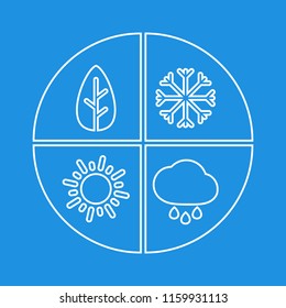 Graphic Simple Four Seasons Sign. White Flat Vector Icon Isloated On Blue Background. Winter, Spring, Summer, Autumn - All Year Round Symbol. Snow, Rain And Sun. EPS10