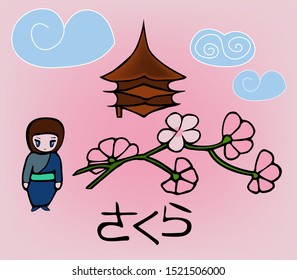 Graphic sketch with blooming sakura and temple. A man near the temple. Translation of the hieroglyph "Sakura"