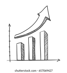 Graphic stats draw