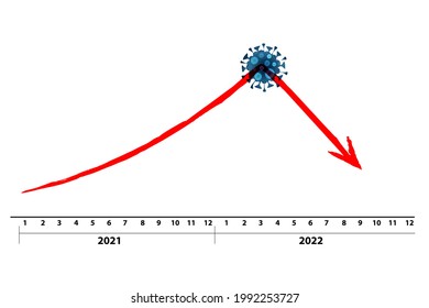 The graphic symbol of the recession on the impact of COVID-19 virus. Vector illustration.