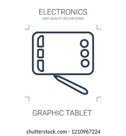graphic tablet icon. high quality line graphic tablet icon on white background. from electronics collection flat trendy vector graphic tablet symbol. use for web and mobile