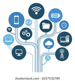 A graphic tree structure with blue circles containing white icons for technology and data.