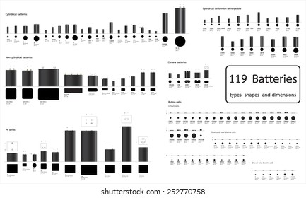 graphic vector format of One hundred and nineteen  batteries  types shapes and dimensions/batteries