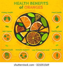 Graphic vector illustration of  beautiful hand drawn infographics with fresh oranges health benefits on a textured background in fresh and juicy style. Fresh juice for healthy life. Handmade concept.
