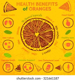 Graphic vector illustration of  beautiful hand drawn infographics with fresh oranges health benefits on a textured background in fresh and juicy style. Fresh juice for healthy life. Handmade concept.
