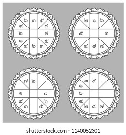 Graphic wheel chart for Thai astrology with Thai numbers, Symbol of Thai astrology.