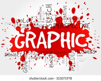 GRAPHIC word cloud concept