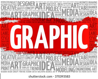 GRAPHIC word cloud, creative business concept background