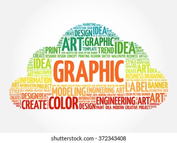 GRAPHIC word cloud, creative business concept background
