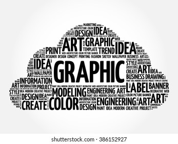 GRAPHIC word cloud, creative business concept background