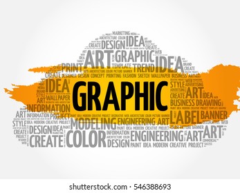 GRAPHIC word cloud, creative business concept background