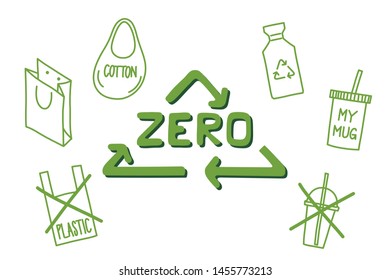 Graphic for zero waste campaign. Hand drawn recycle icon with text and eco-friendly objects.