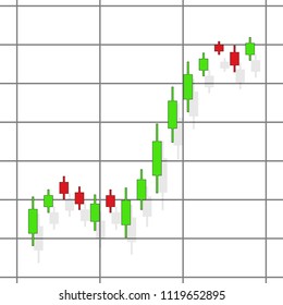 Graphical analysis of financial markets. 