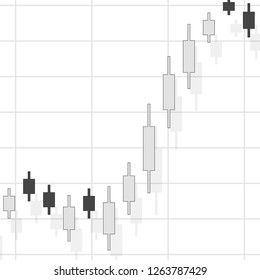 Graphical analysis of financial markets. 