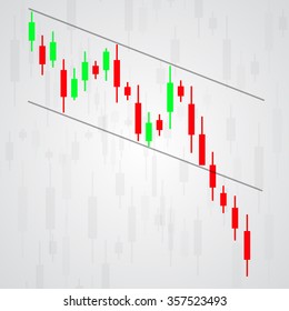 Graphical analysis of financial markets.