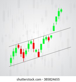 Graphical analysis of financial markets.