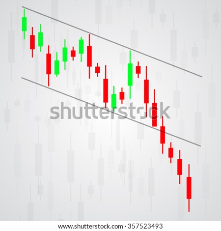 Graphical analysis of financial markets.