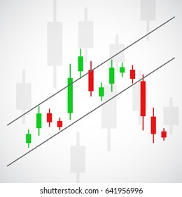 Graphical analysis of financial markets. The head and shoulders.
