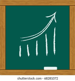 graphical diagram chart