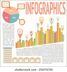 A graphical interface with bar graphs