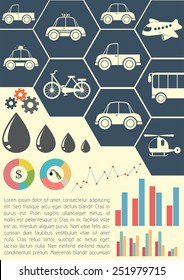 A graphical model showing the means of transportation and bar graphs