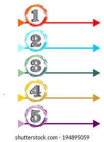 Graphical presentation of the working process in five steps