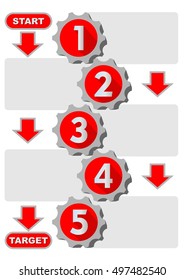 Graphical presentation of the working process in five steps with gear elements, arrows, Start point, Target point, gray and red design, space for own text. Infographic template