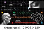 Graphical representation of brainwave frequencies: Delta, Theta, Alpha, Beta, and Gamma waves, each shown with distinct colors and patterns on a black grid background. frequencies of different mental 