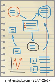 Graphical representation of data by linear segments or geometric shapes. Infographic elements various charts, figures with text for data visualization. Financial and marketing statistics block diagram