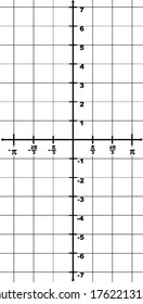 graphical representation of a domain x-axis from -? to ? and a range y-axis from -7 to 7. The interval between two point is 1/3?, vintage line drawing or engraving illustration.