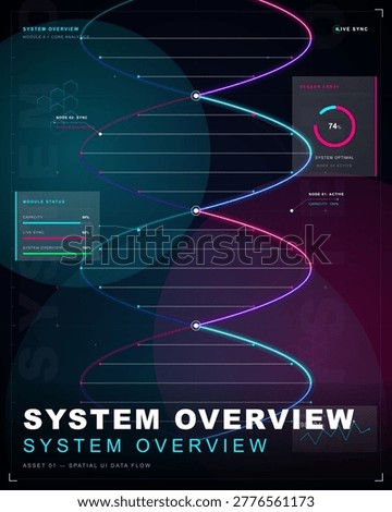 A graphical representation shows a system overview with modules, sensor data, and a live sync status. The design includes colorful lines and various graphical elements that present information.